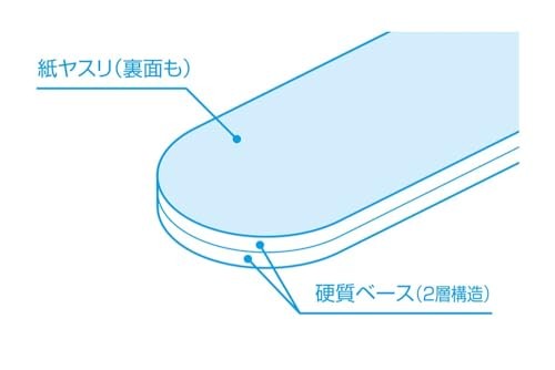 Wave Yasuri Stick HARD-2 400 (HT-666)
