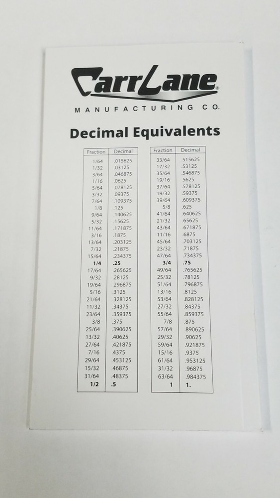 TRIGONOMETRY TABLES & HANDY REFERNCES FOR ENGINEERS & MACHINISTS *NEW CONDITION