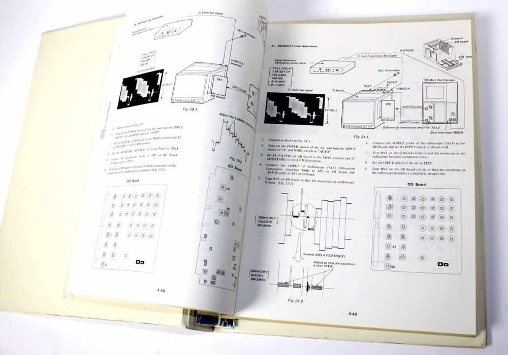 SONY BVM-1900A / BKM-2050 SERVICE MANUAL