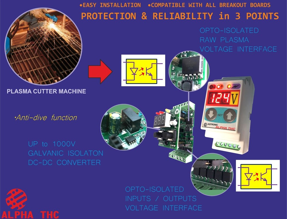 Plasma cutter CNC THC OPTICAL READING Torch Height Control (SD) ANTI-DIVE