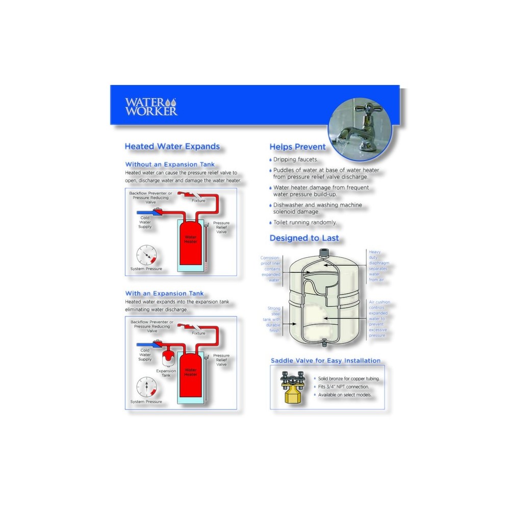 Water Worker Amtrol 2 gal Water Heater Expansion Tank G5L