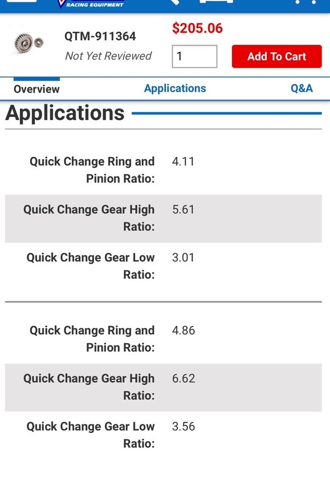 Quarter Master Quick Change Gear Set 34