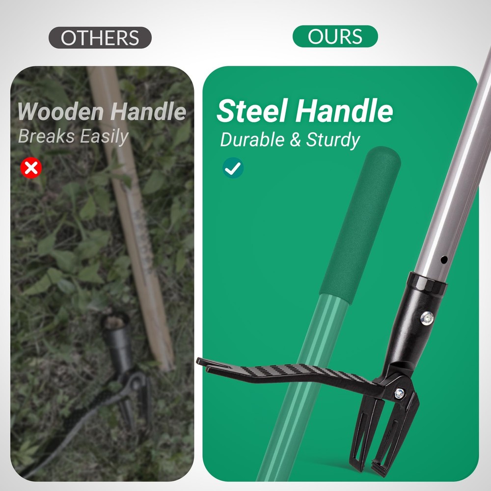 Metal Weeder，Stand Up Weed Puller Tool with Long Handle – Heavy-Duty All-Meta...