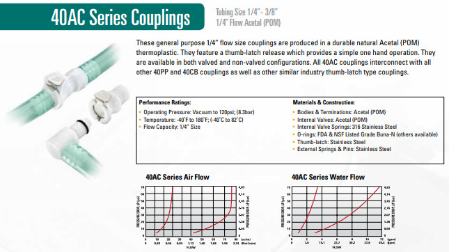 Link Tech 40ACV-SB2-06 3/8" Inline Valve Socket New