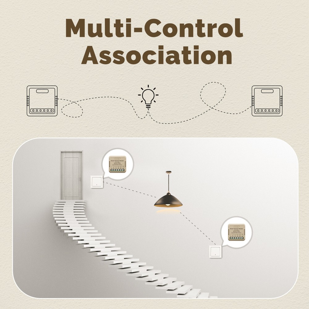 MOES WiFi Mini Smart Wall Light Dimmer Switch Module 3Way Alexa Google APP Timer