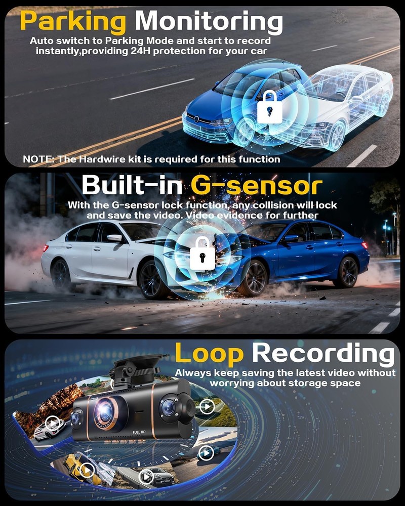Quad Dash Cam 360 4K 1080P Front Rear Inside Left Right Side HD