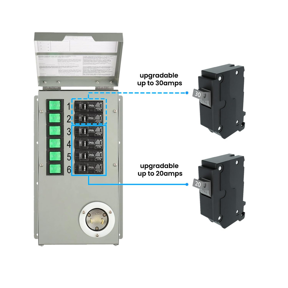 Nature'S Generator Transfer Switch 6 Circuits 120V 30A Non-Automatic UL Power Tr