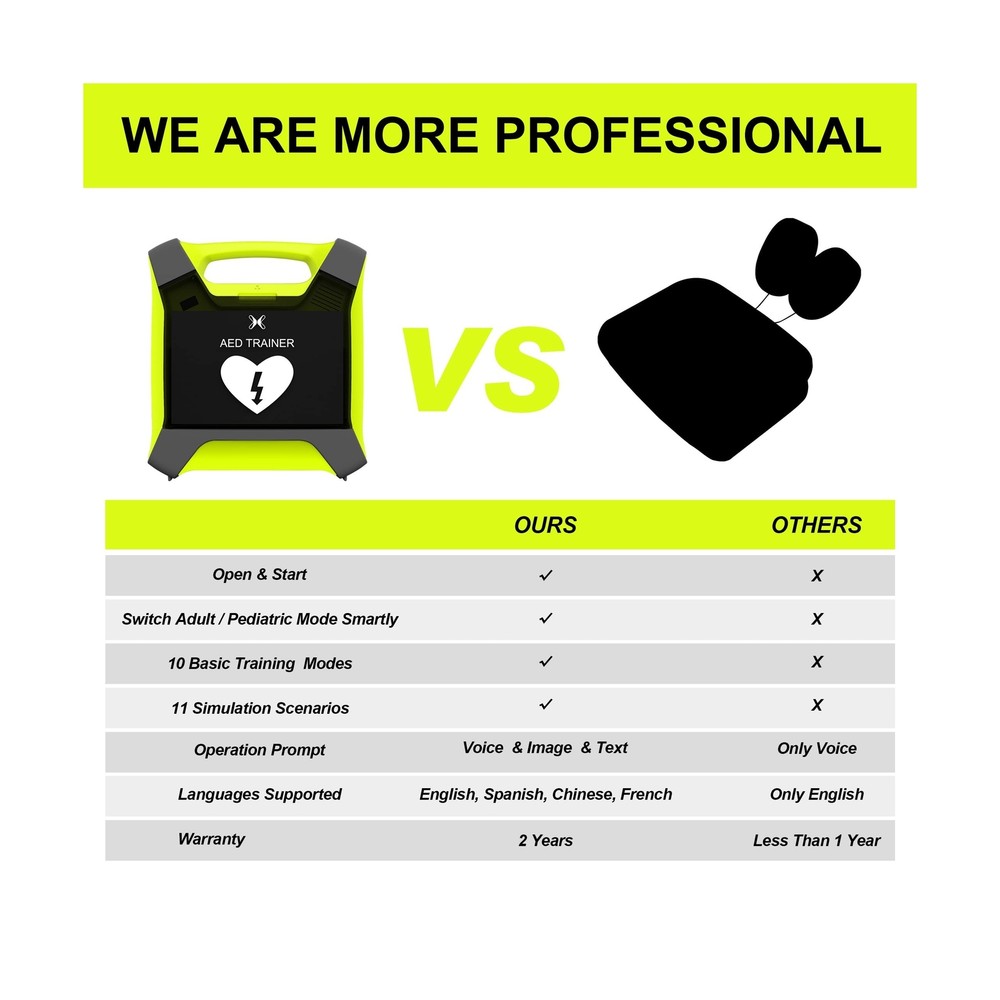 AED Trainer, XFT Professional AED Training Kit CPR Training Equipment Trainin...