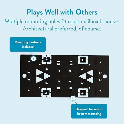 PLMB06AM Plastic Bracket Mailbox Mounting Board, Black No Size