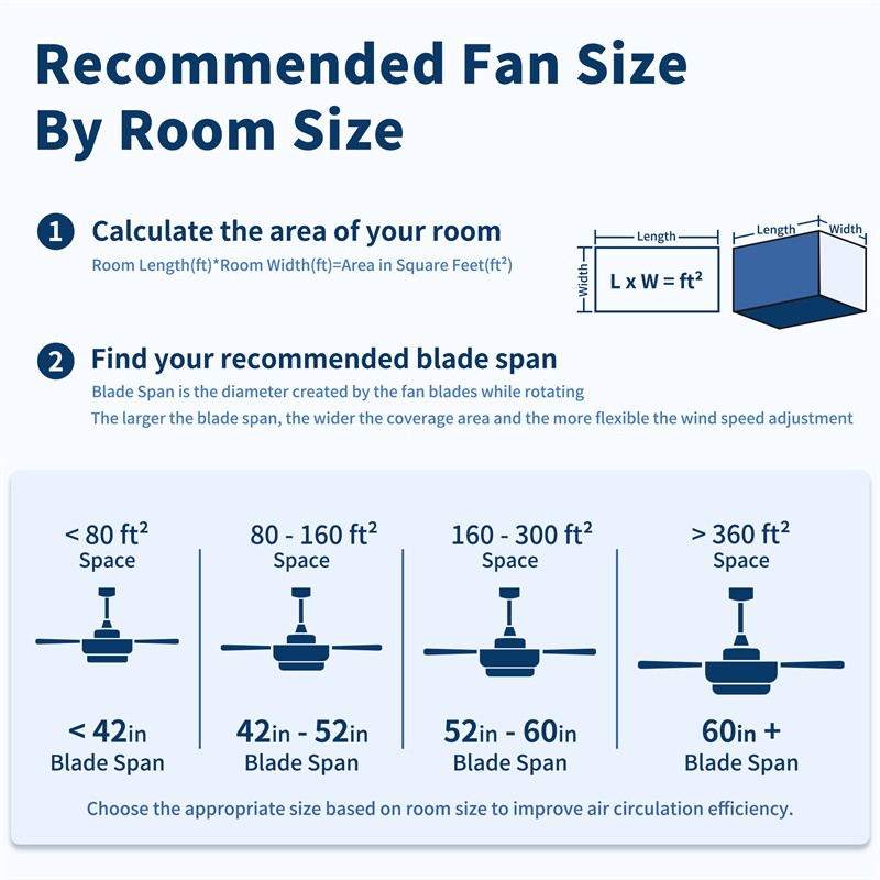 52" Farmhouse Solid Wood Ceiling Fan Reversible Motor w/Light Wall Switch Remote