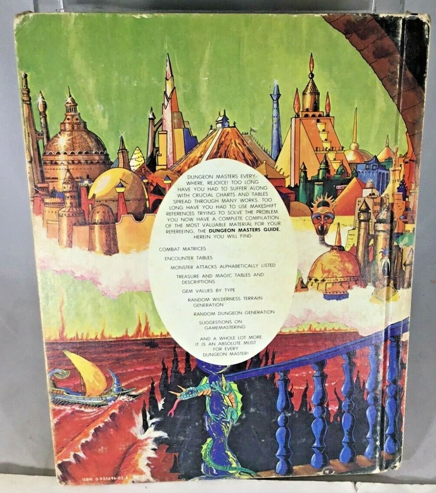 Dungeon Masters Guide Advanced D&D Essential Reference Info Gamemastering 1979