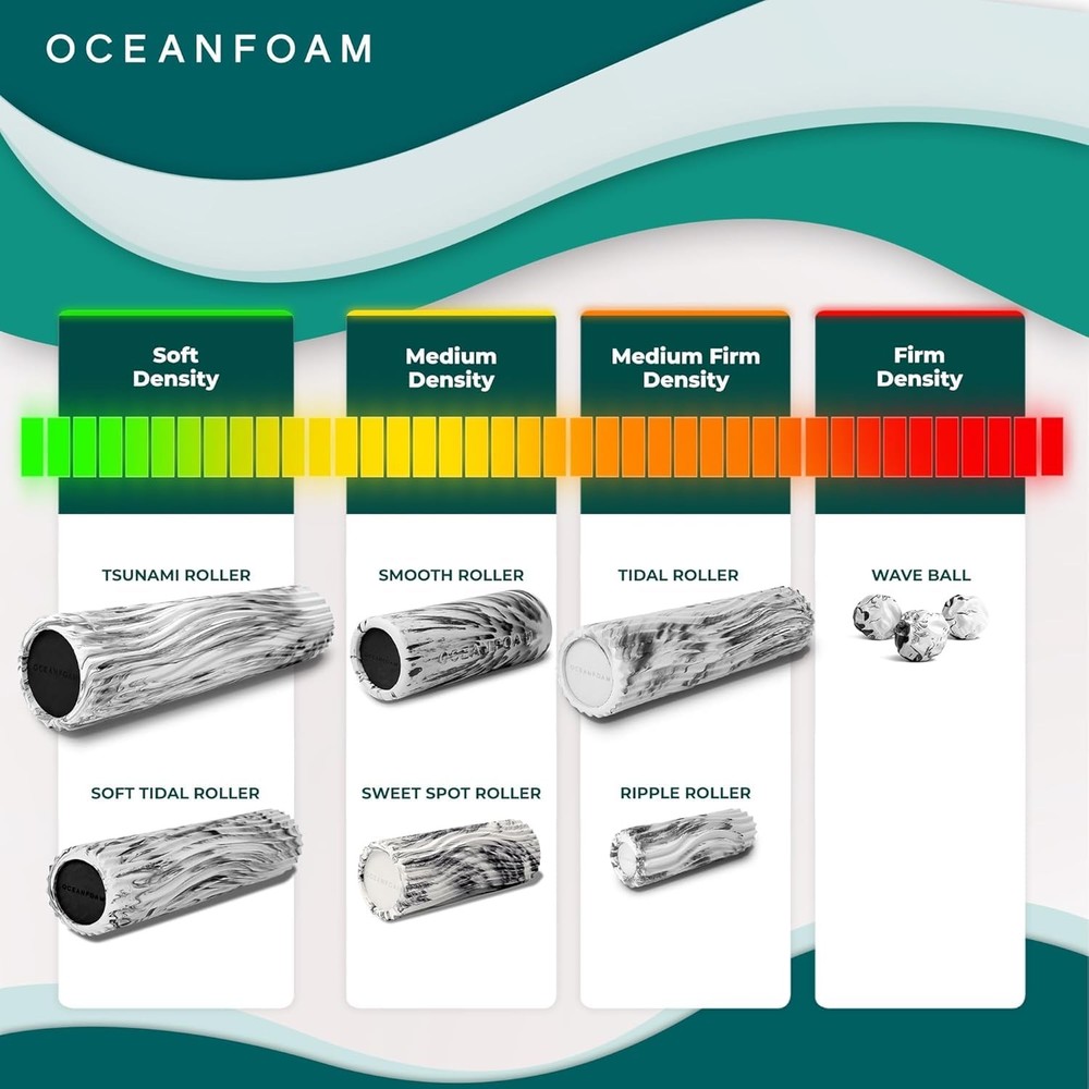 Soft Tidal Roller (Black Marbled) - Low Density Foam Roller for Physical Ther...