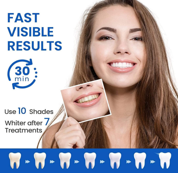 28PCS 5D Teeth Whitening Strips Tooth Rapid Bleaching White Strips Teeth White