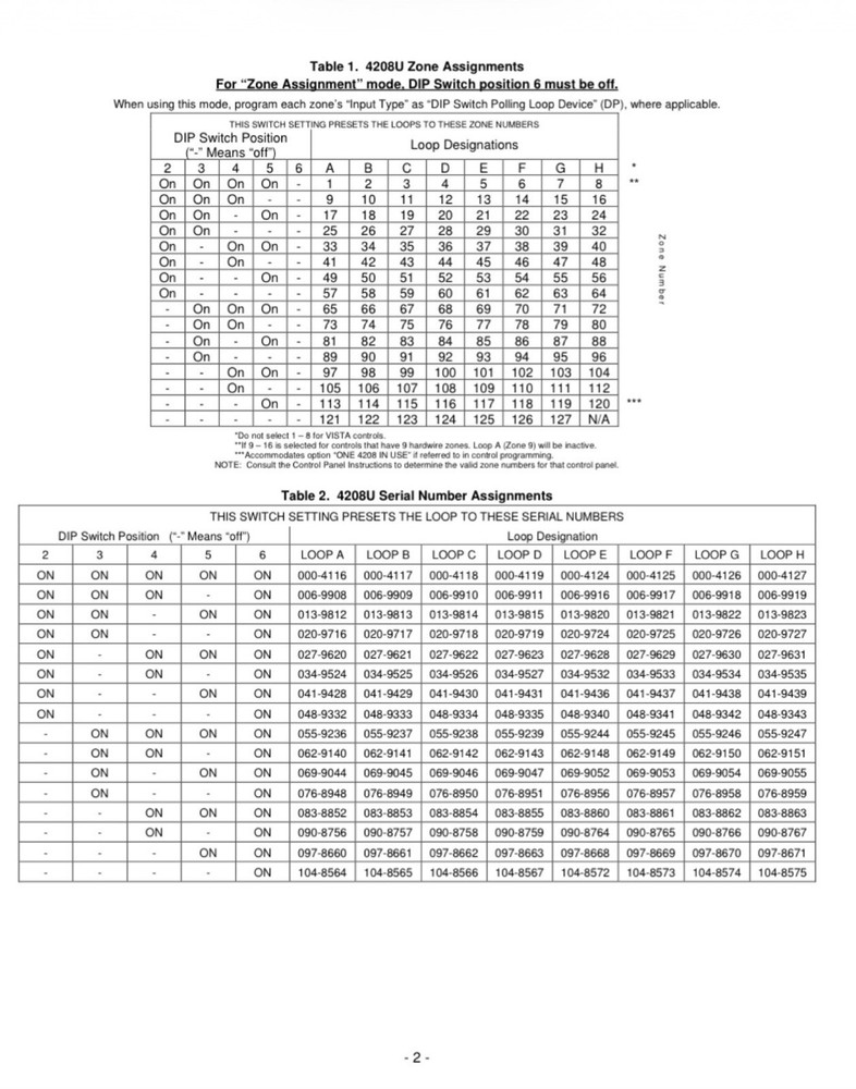 Ademco 4208 Remote Point Module With 8 Protection Loops