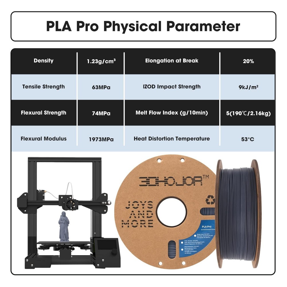PLA Pro (Plus) Filament 1.75mm, 3D Printer Filament PLA+, Cardboard Spool 3D ...