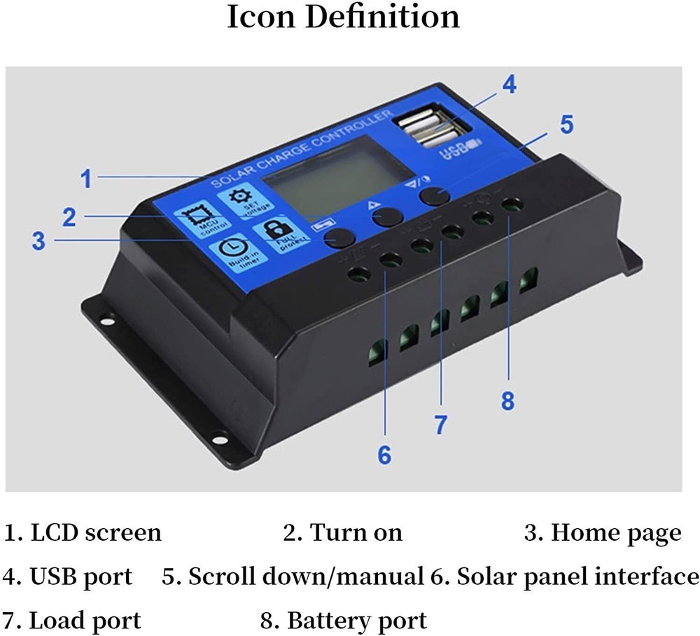 10A/20A/30A Solar Panel Charge Controller 12V/24V LCD Regulator Auto Dual USB