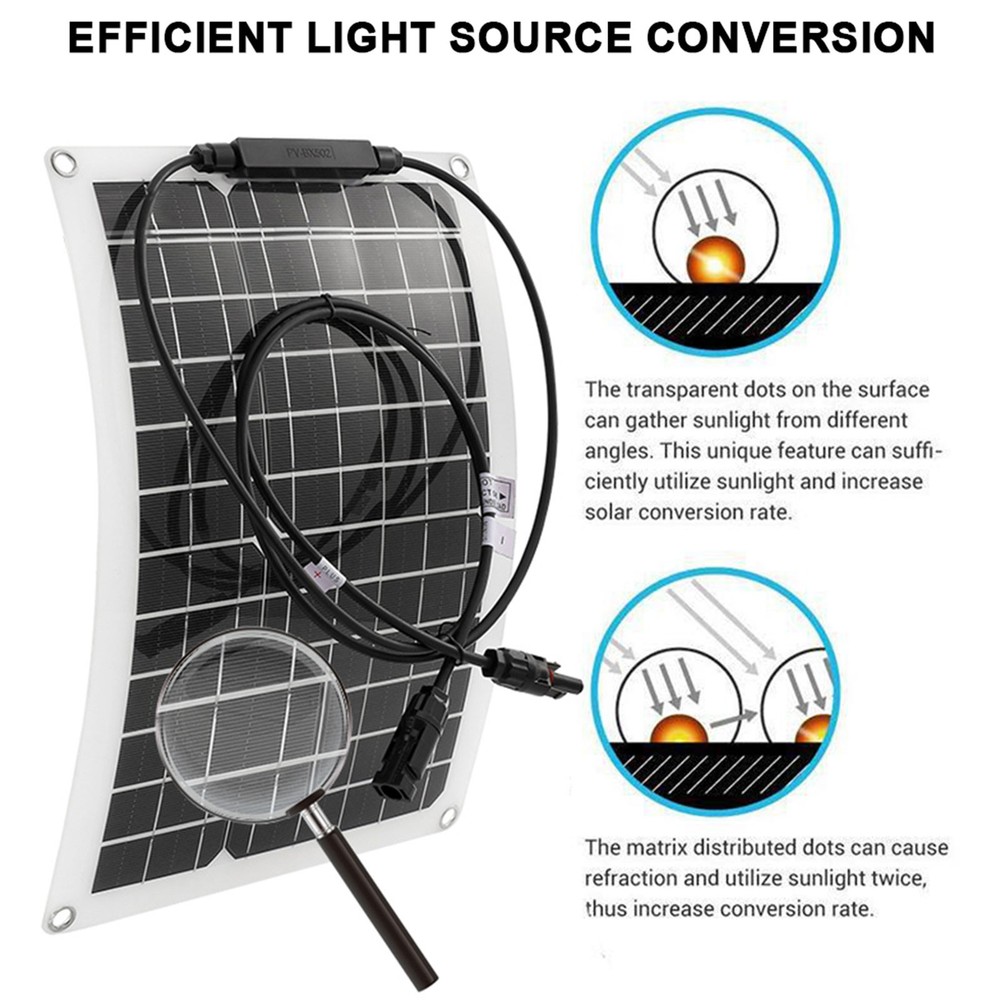 SOECOPO 6000W Solar System Kit Flexible Panel 100A Controller, 12V DC to 110V