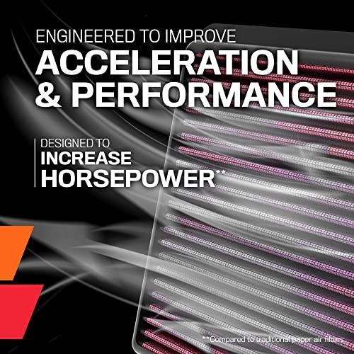 High-Flow Original Lifetime Engine Air Filter: Increase Performance: