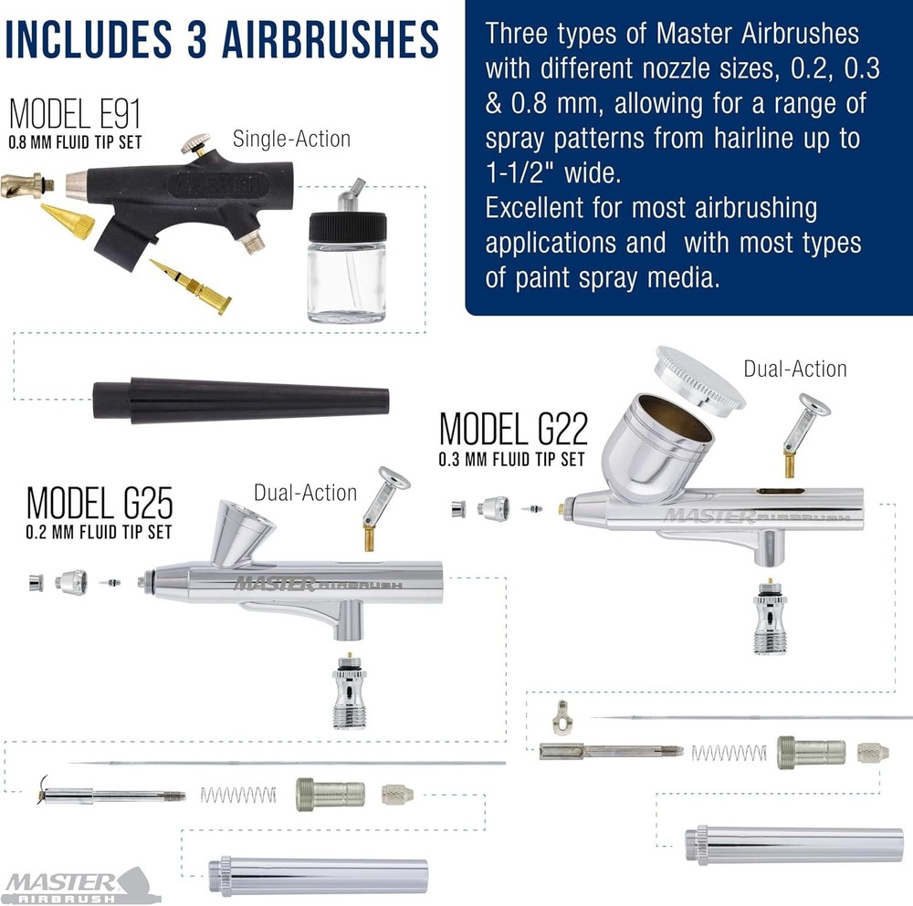Professional Airbrushing Kit with 3 Airbrushes