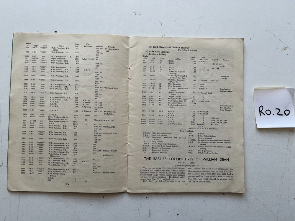 The Railway Observer Magazine X12 Volume 18 1948 Complete