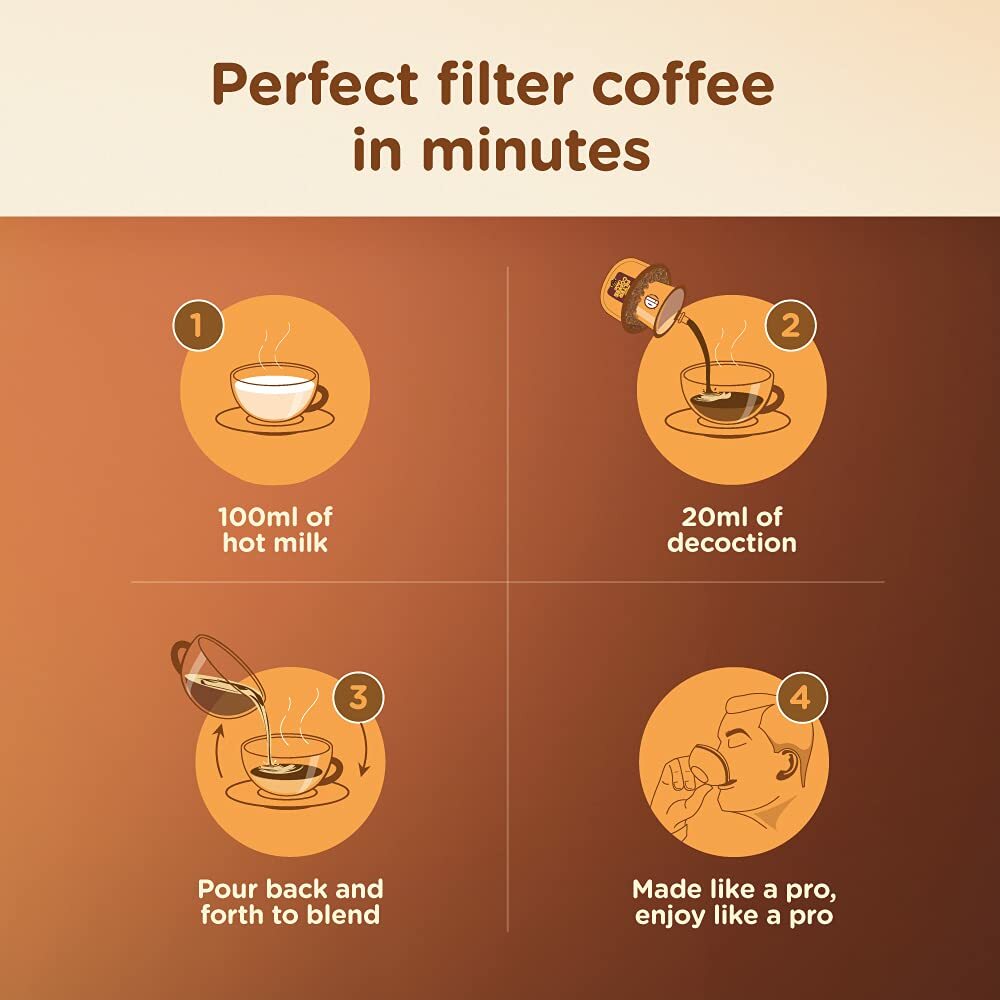 iD 100% Authentic Instant Filter Coffee Decoction 20 ml Pack Liquid Coffee India