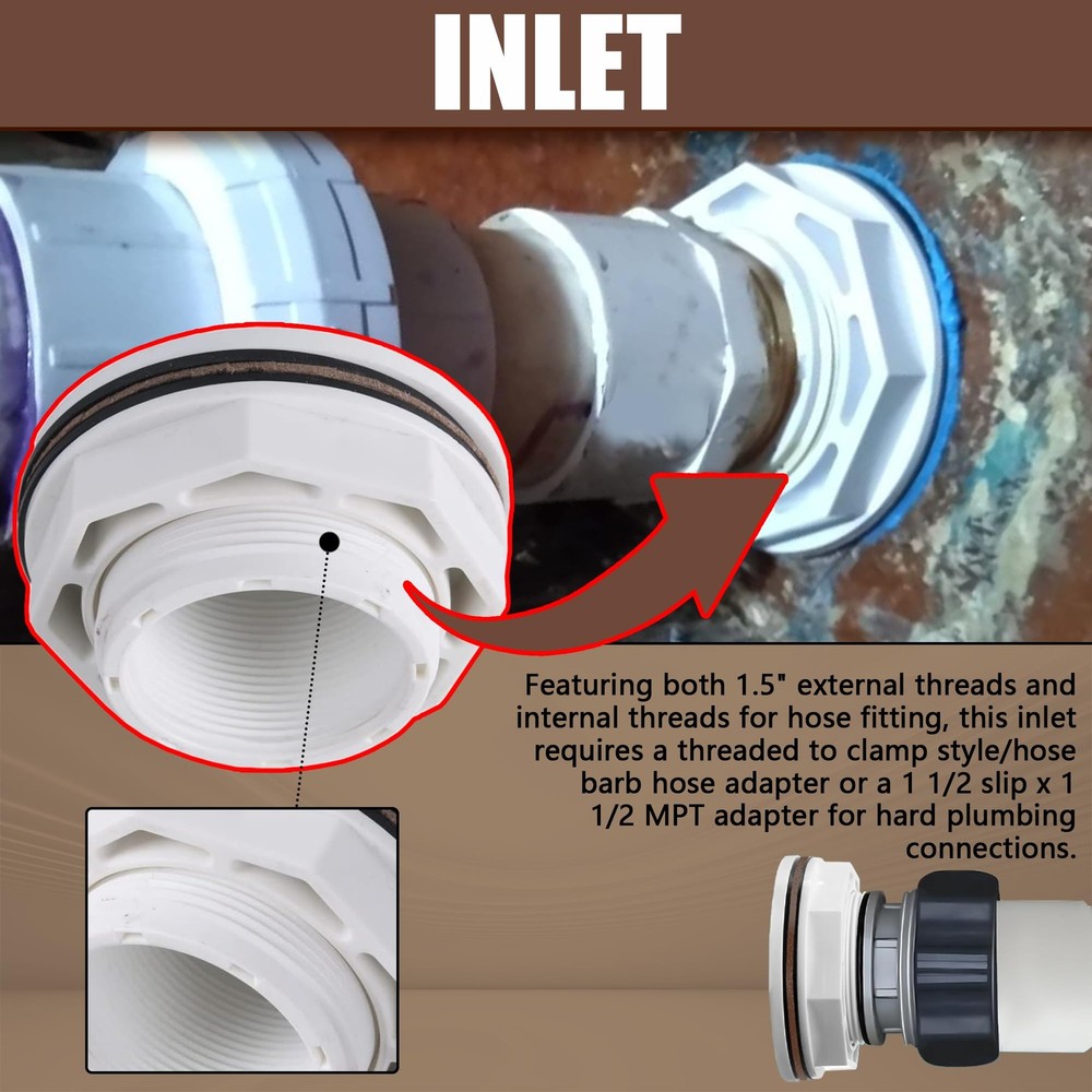 "2-Pack 1.5" Pool Inlet Return Fitting with Locknut Gasket for Easy Replacement"