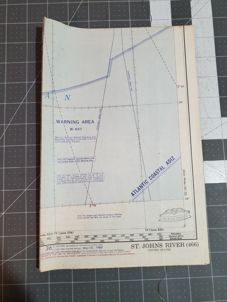 Vintage Map St. Johns River