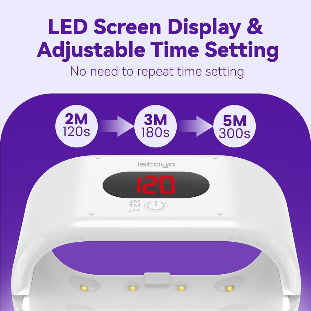 Two-Sided UV Resin Light, UV Light with Digital Display and Longer Time Setting(