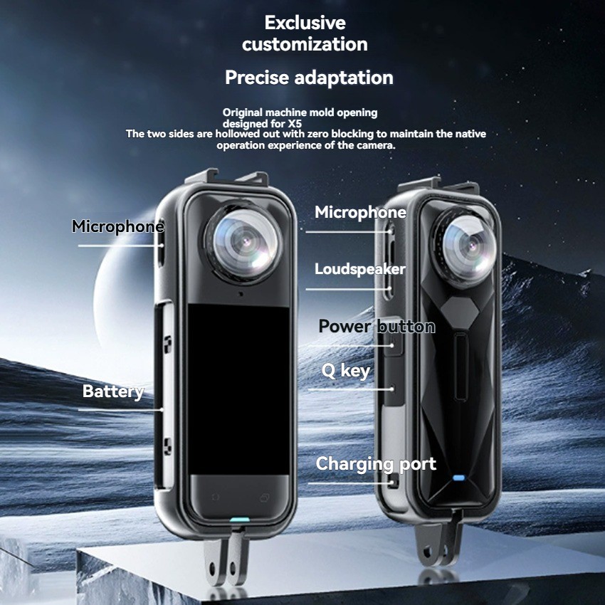Plastic Protective Case Panoramic Sports Camera Cold Rabbit Cage for Insta360 X5