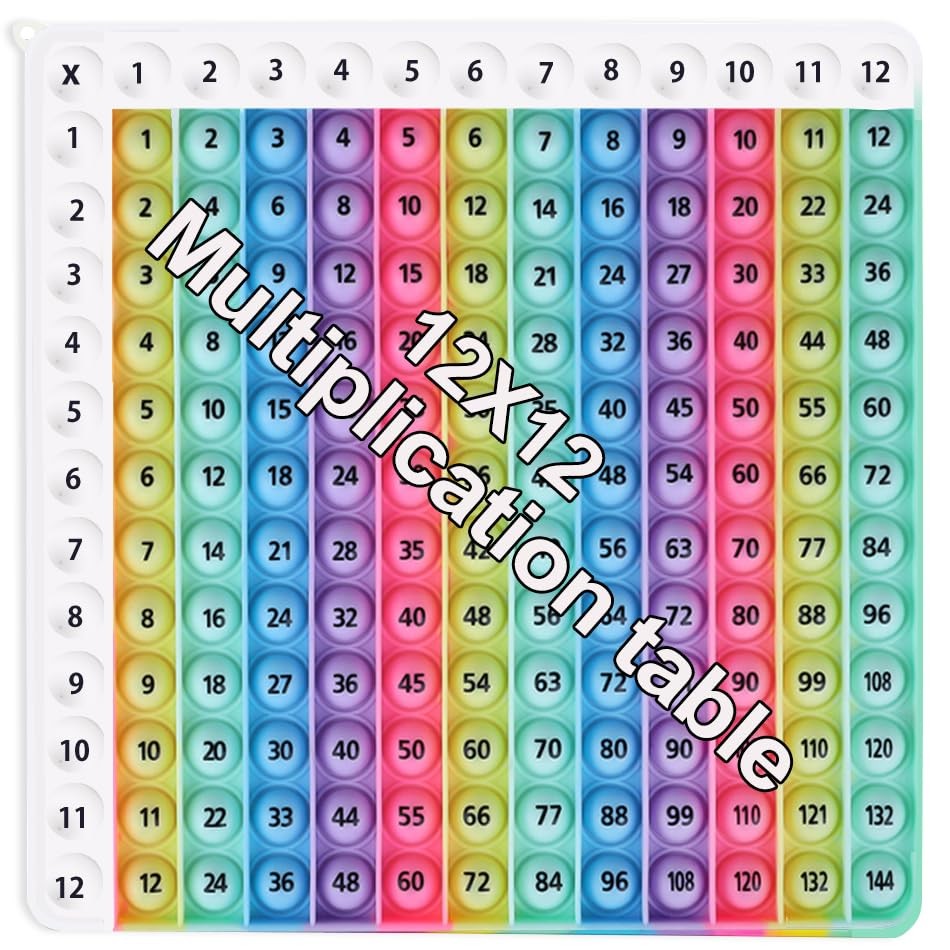 ​Multiplication Table Game Rainbow Learning Mat 12x12, Educational Math Chart...