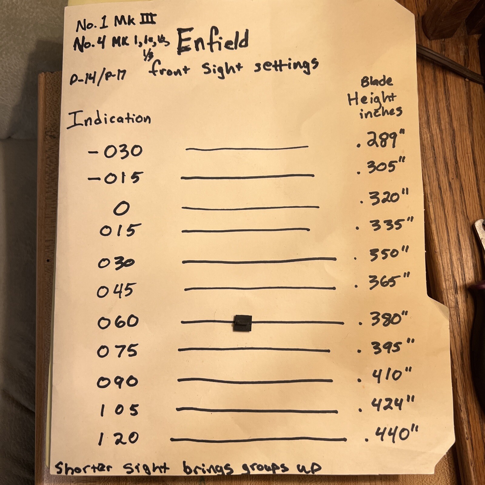 Lee Enfield front sight 060 WA MkII Australian￼ WWII No.1 MkIII, No.4 Mk1+