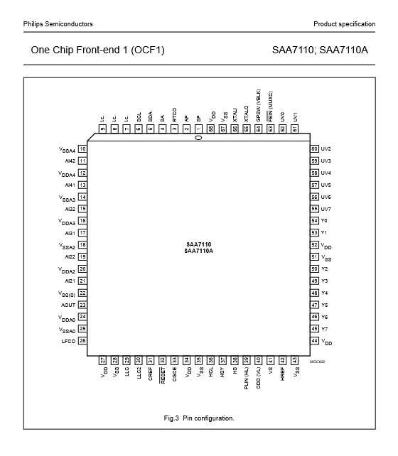 QTY (2) SAA7110WP PHILIPS PLCC-68 ENHANCED VIDEO PROCESSOR NOS