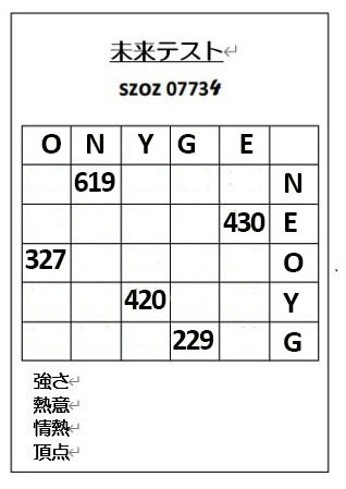 Future Test 2025 (Predict Your Success)