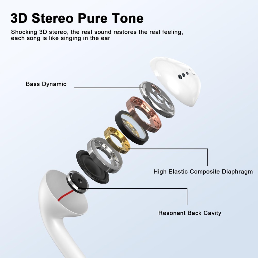 2 Pack Wired Earbuds iPhone Headphones Mic