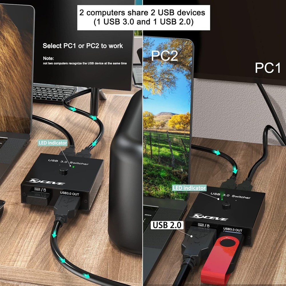 USB 3.0 Switch 2 Computers, USB Switcher 2 in 2 Out for Two PC Share 2 USB De...