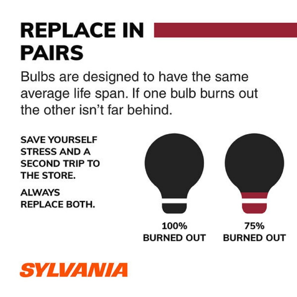 Sylvania Basic 3457 29/8.3W Ten Bulbs Brake Stop Tail Upgrade Replace OE Made US