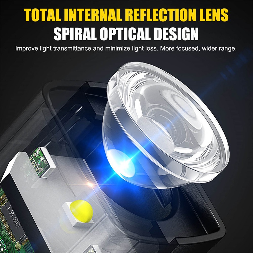 Ear-Mounted Headlamp Motion Sensor Super Bright Headlight for Camping Hiking