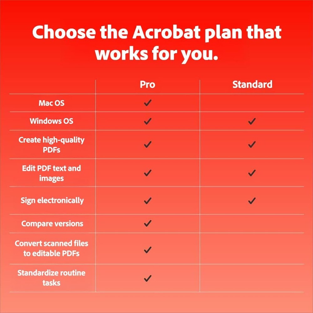 Adobe Acrobat Standard