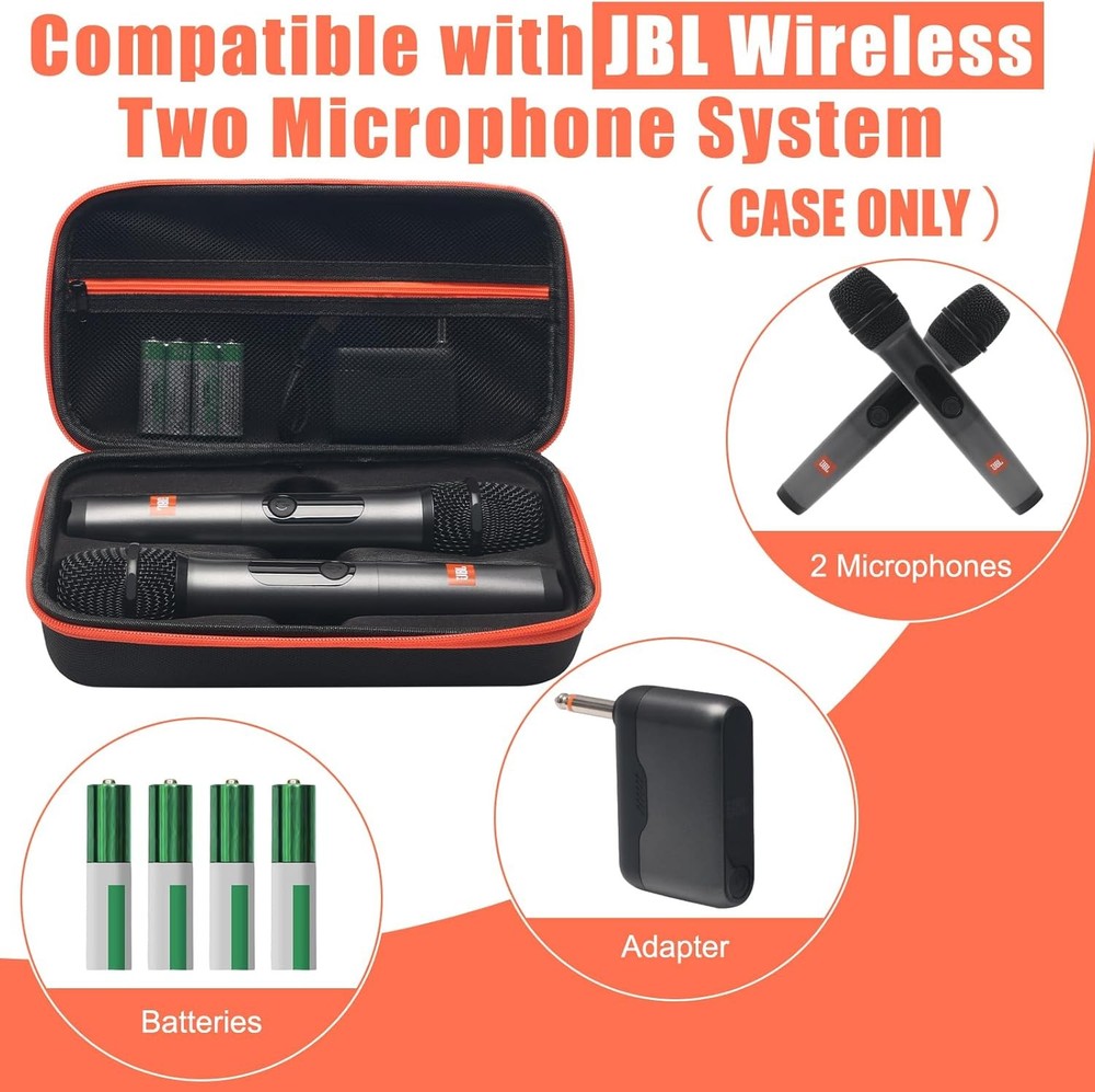 Coitak Wireless Microphone Case for JBL Wireless 2 Microphone System, Handheld D