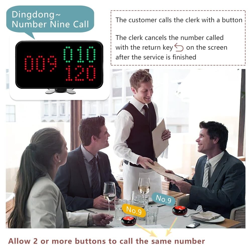 Wireless Restaurant Table Call System Waiter Caller