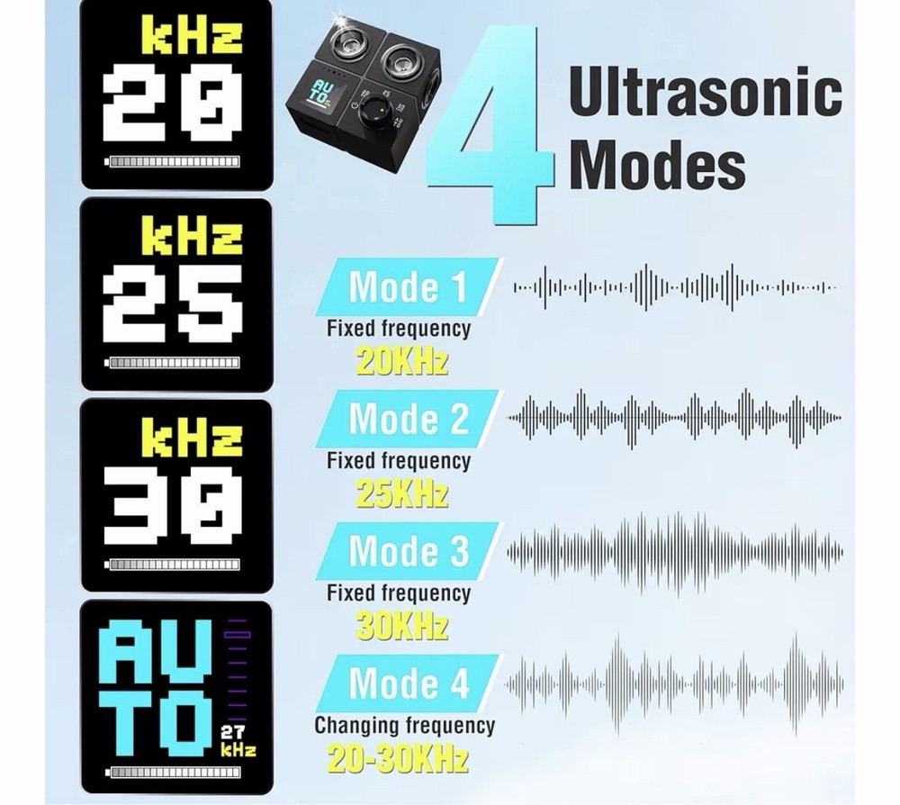 AUTO 27kHz Ultrasonic Anti Barking Device, Multiple Modes, 270° Range