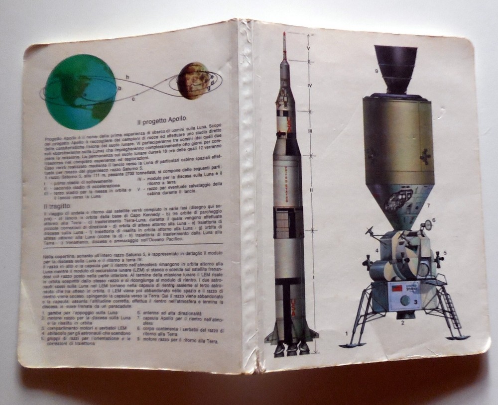VINTAGE APOLLO PROJECT NOTEBOOK