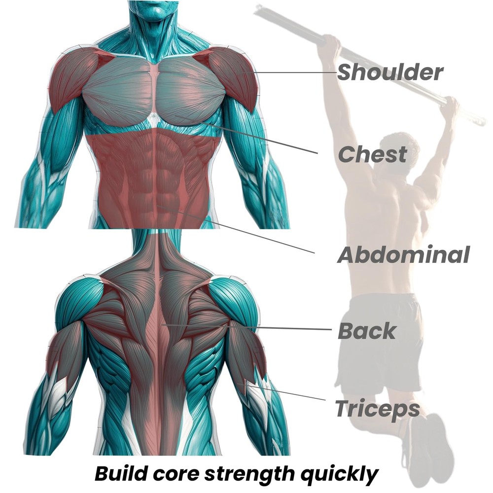 Pull Up Assistance Bands, Pull Up Bands Resistance Bands Heavy Duty Pull Up B...