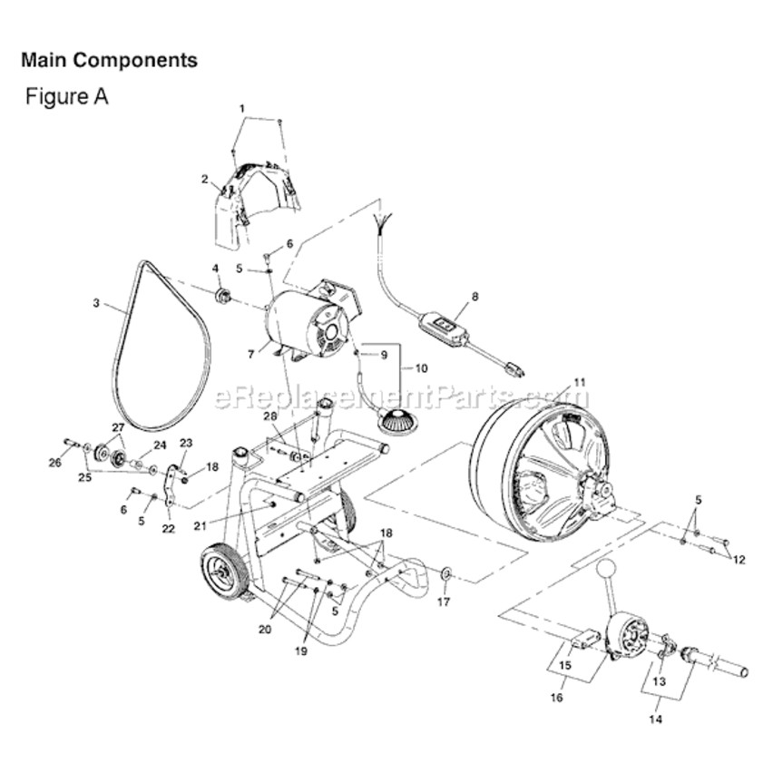 Ridgid 53398 Replacement Frame for K-400 Drum Machine-OEM RIDGID