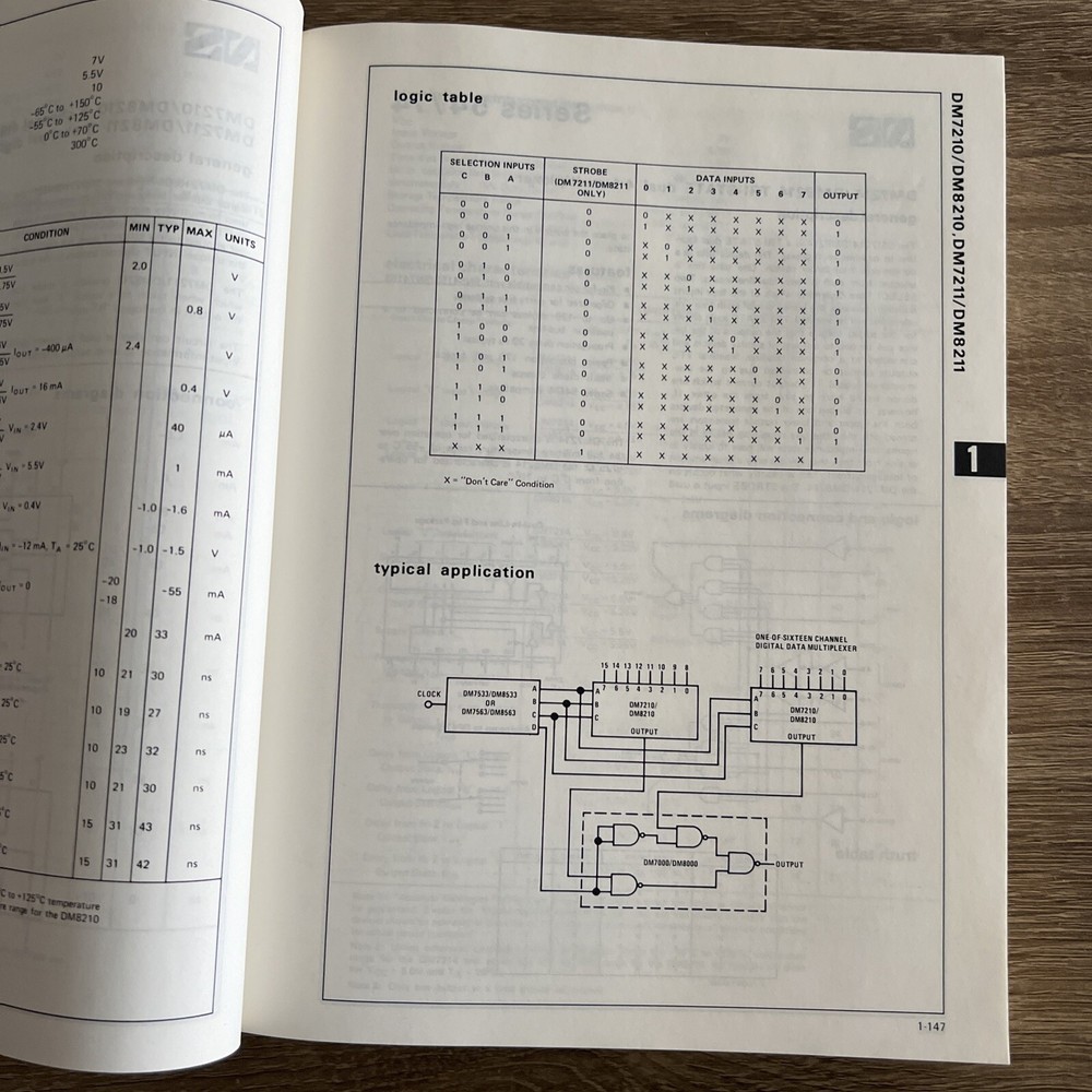 USED 1974 National Digital Integrated Circuits Databook