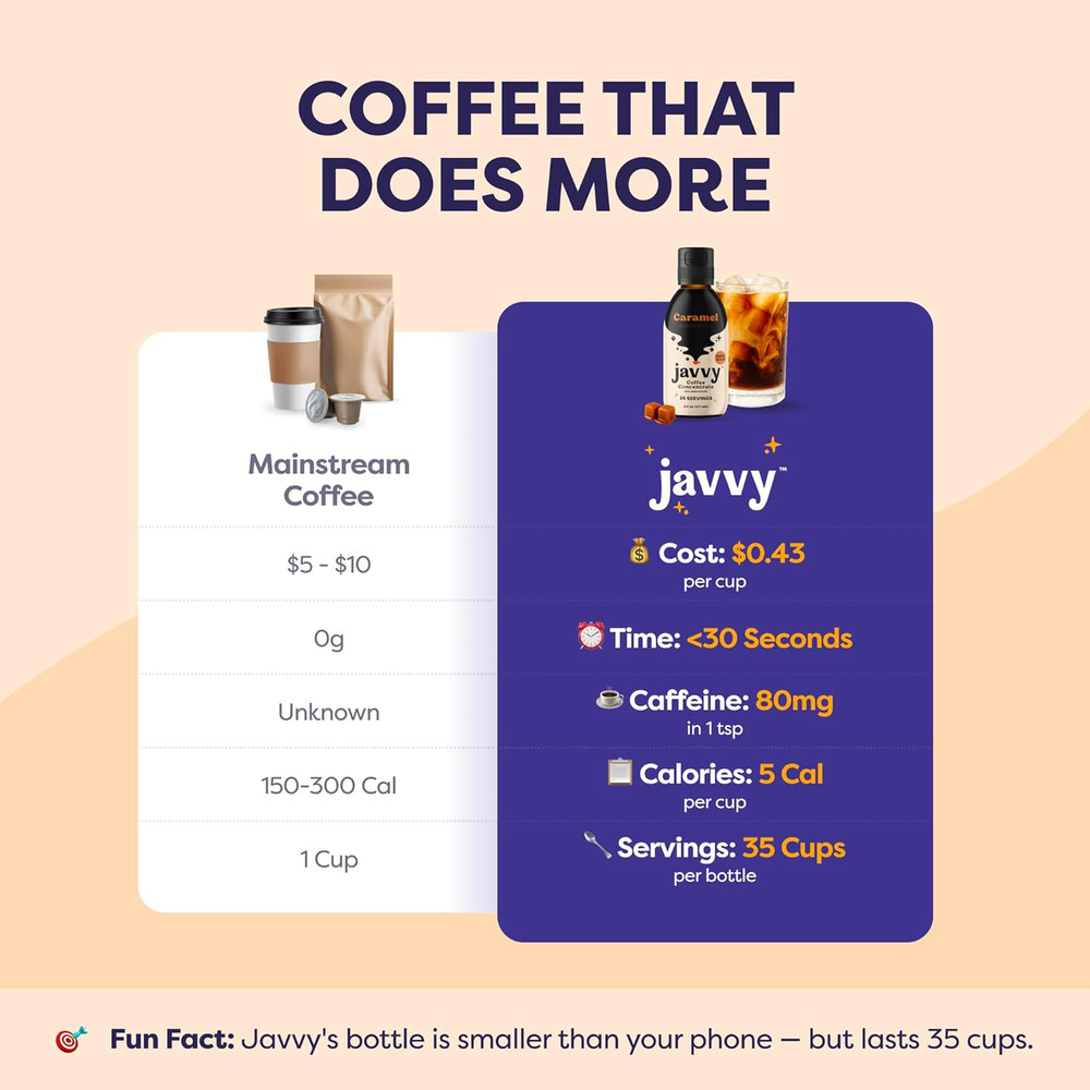 Coffee Concentrate - Cold Brew Coffee, Perfect for Hot or Iced Instant Coffees