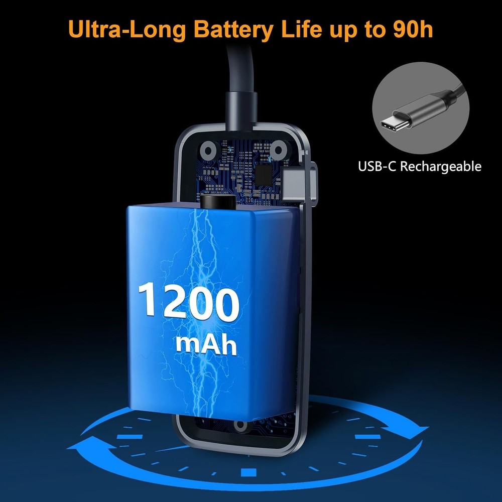 19 LED Rechargeable Book Light for Reading in Bed with Memory Function- Eye C...