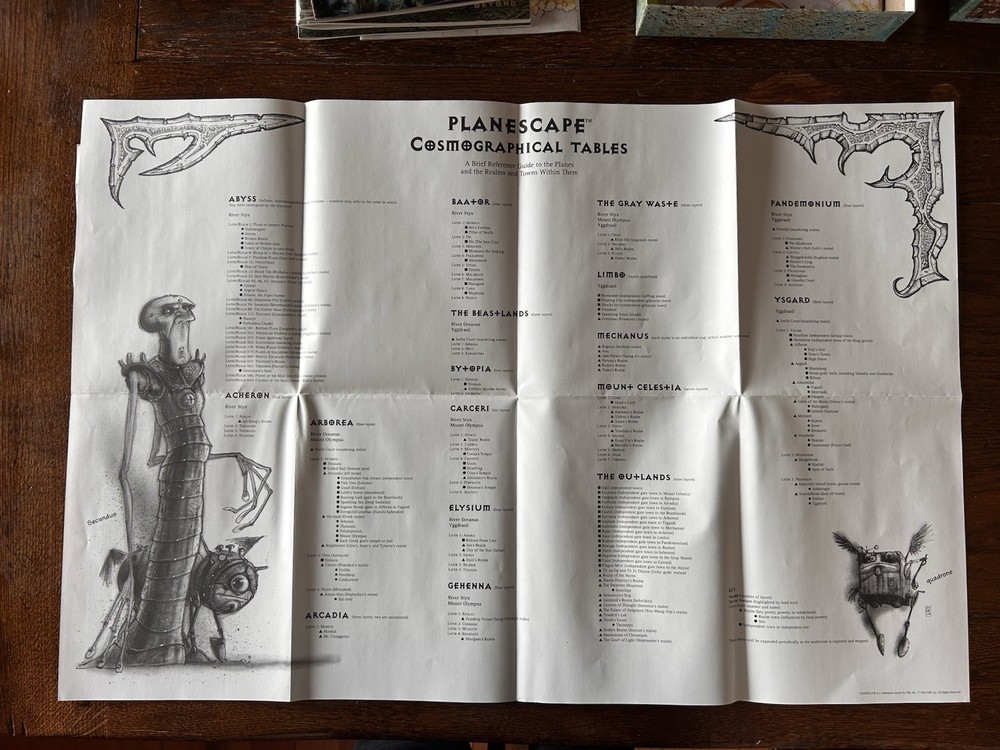 Planescape Campaign Setting Box Set