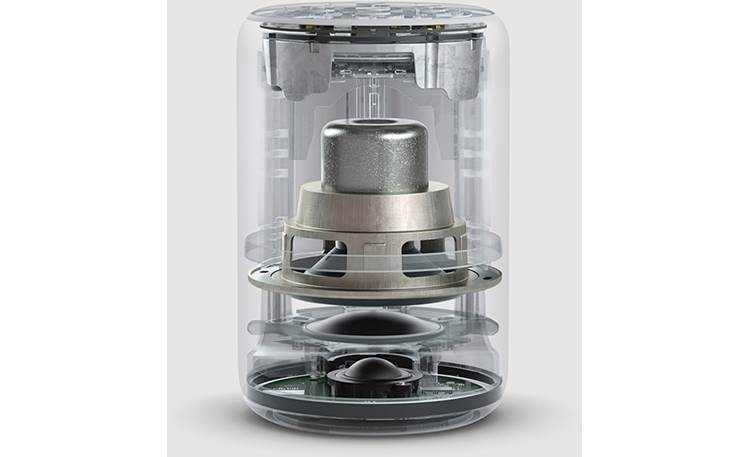 NEW 🔥 Amazon Echo 3rd Gen Alexa Smart Speaker US Version DOLBY HEATHER GRAY