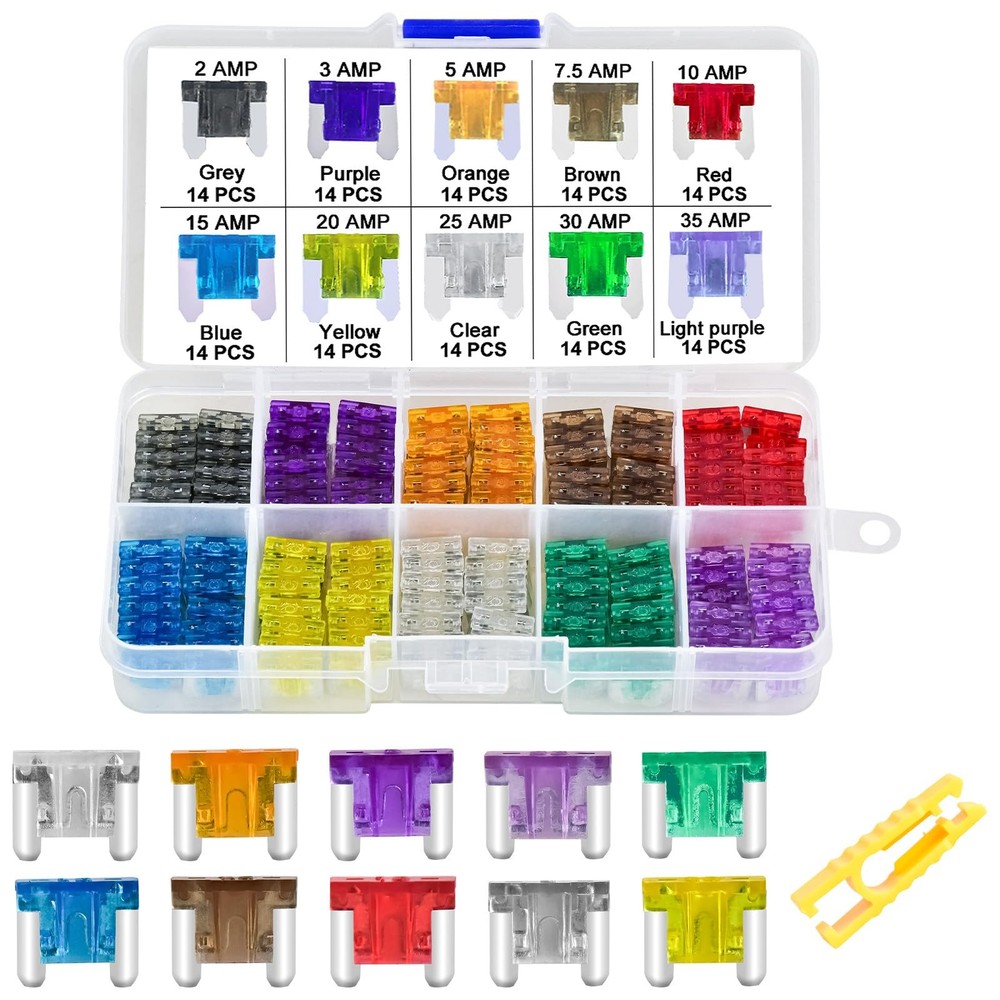 MuHize Low Profile Mini Fuse Kit - 140-Piece Blade...
